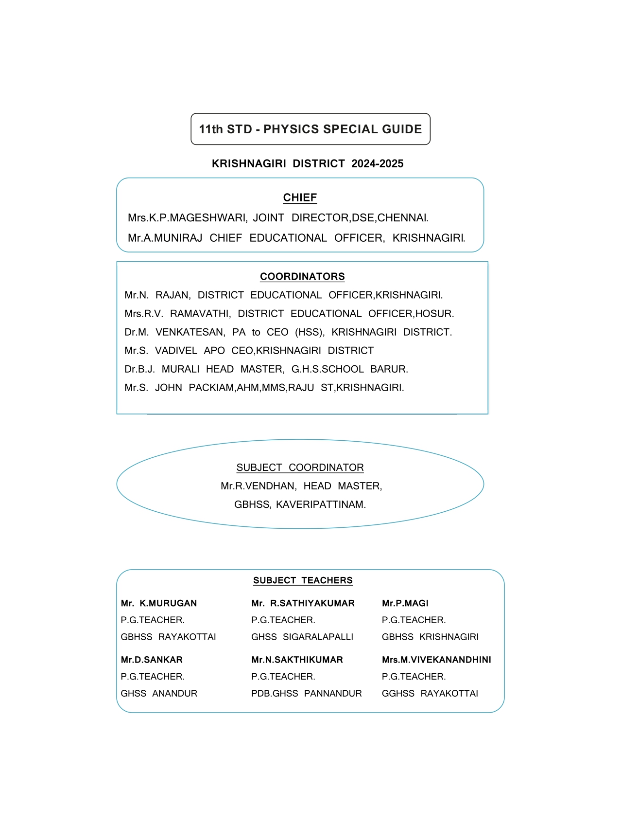 11th Physics English Medium